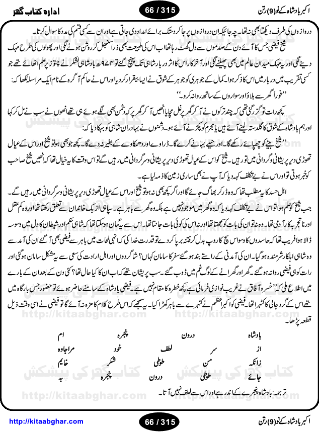 Akbar Badshah Ke No Ratan (Nine Gems of Royal Court of Akbar Emperor) is an extensive Research Work and Compilation by Ameer Ali Khan on the life of famous ministers, officials and advisors of Akbar The Great Royal Court. Akbar-e-Azam was the most popular Mughal Emperor India among people of all Religions and Sects. Even he was a Muslim Ruler, he gave powerful seats to non-muslims, ministerns, officials and state advisors. Three Hindu and Sikh Ministers were in his most important inner council. The book contains the life history and important events related to following ministers and officials of Akbar The Great Royal Court: Raja Birbal (Beer Bar), Raja Man Singh, Raja Todar Mal, Sheikh Abu-ul-Fazal, Sheikh Abul Faizi Fayyazi, Mirza Aziz Kokaltash, Sheikh Mubarak Ullah, Sheikh Abdul Qadir Badayuni, Mirza Abur Rahim Khan-e-Khanan, Munam Khan.

We are sure, kitaabghar.net readers will enjoy reading this interesting book about famous Navratan of Akbar-e-Azam (Nine Gems of Akbar Emperor Court