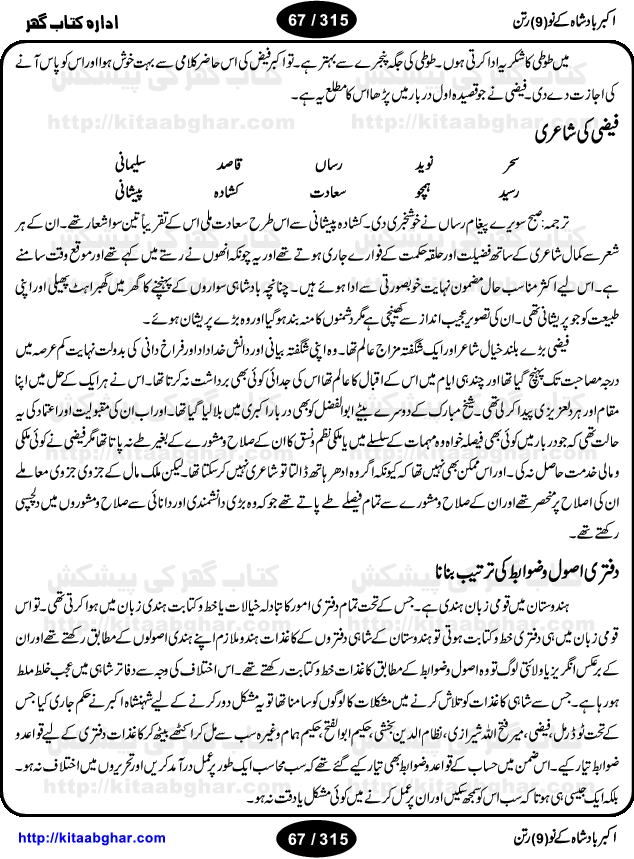 Akbar Badshah Ke No Ratan (Nine Gems of Royal Court of Akbar Emperor) is an extensive Research Work and Compilation by Ameer Ali Khan on the life of famous ministers, officials and advisors of Akbar The Great Royal Court. Akbar-e-Azam was the most popular Mughal Emperor India among people of all Religions and Sects. Even he was a Muslim Ruler, he gave powerful seats to non-muslims, ministerns, officials and state advisors. Three Hindu and Sikh Ministers were in his most important inner council. The book contains the life history and important events related to following ministers and officials of Akbar The Great Royal Court: Raja Birbal (Beer Bar), Raja Man Singh, Raja Todar Mal, Sheikh Abu-ul-Fazal, Sheikh Abul Faizi Fayyazi, Mirza Aziz Kokaltash, Sheikh Mubarak Ullah, Sheikh Abdul Qadir Badayuni, Mirza Abur Rahim Khan-e-Khanan, Munam Khan.

We are sure, kitaabghar.net readers will enjoy reading this interesting book about famous Navratan of Akbar-e-Azam (Nine Gems of Akbar Emperor Court